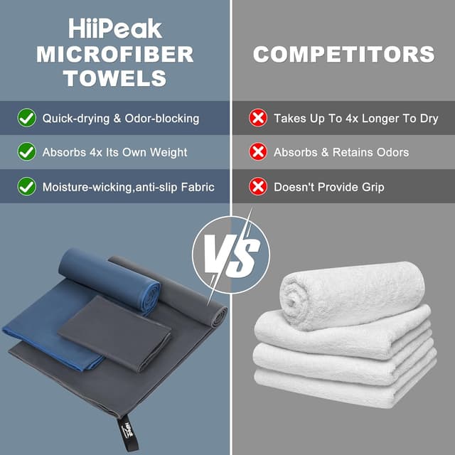 Detalle 1 de HiiPeak microfibre towel, 50 x 30cm