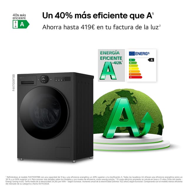 Thumbnail 4 de LG F4X7009TBB 9kg