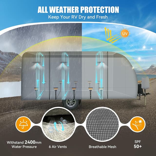 Detalle 2 de Xenjum 7-Layer RV Cover for 33–35 ft Travel Trailers (Weatherproof, UV Resistant) + Gutter & Jack Covers
