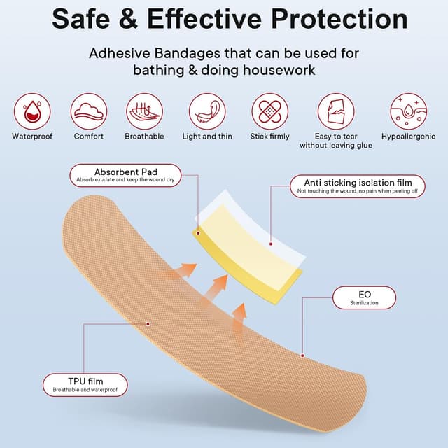 Thumbnail 5 de PUMIER First Aid Kit 350pcs for Travel 🚑