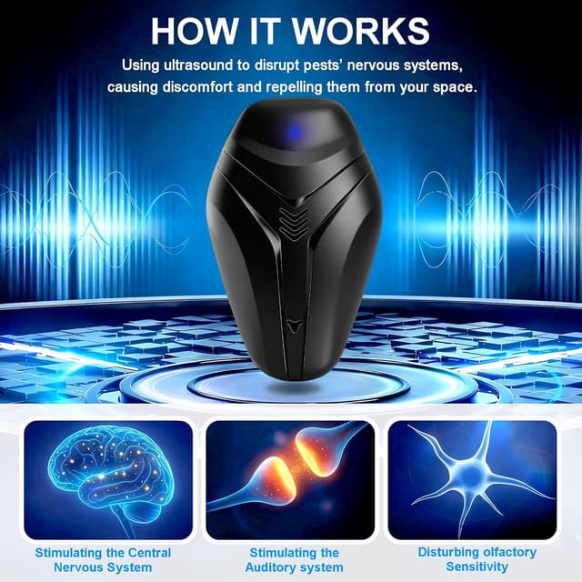 Detalle de TATUNER Ultrasonic Pest Repeller 4PCS