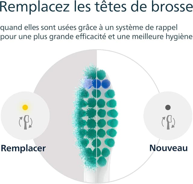 Thumbnail 6 de Philips Sonicare C1 ProResults têtes de rechange 8
