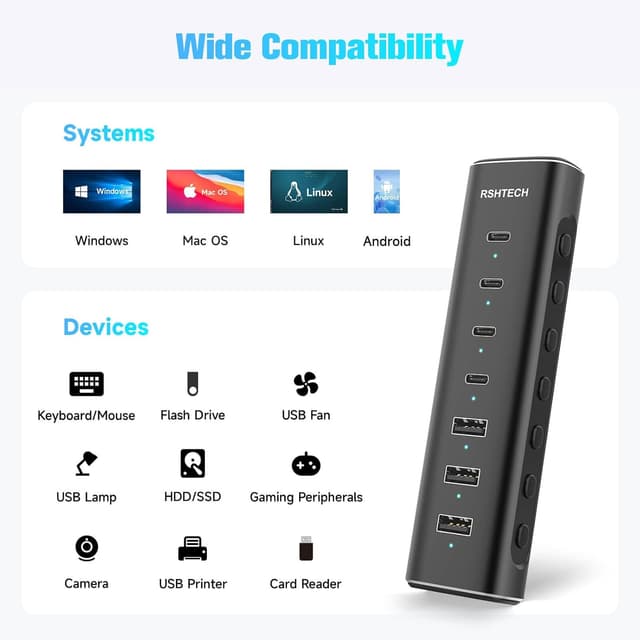 Detalle de RSHTECH 36W Powered USB-C Hub 10Gbps