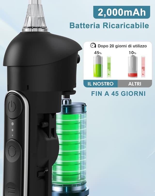 Thumbnail 4 de Idropulsore Dentale Portatile 300 ml