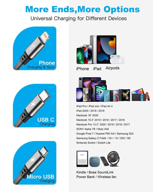 Detalle 2 de Minlu Einziehbares Multi USB Kabel 1,2M