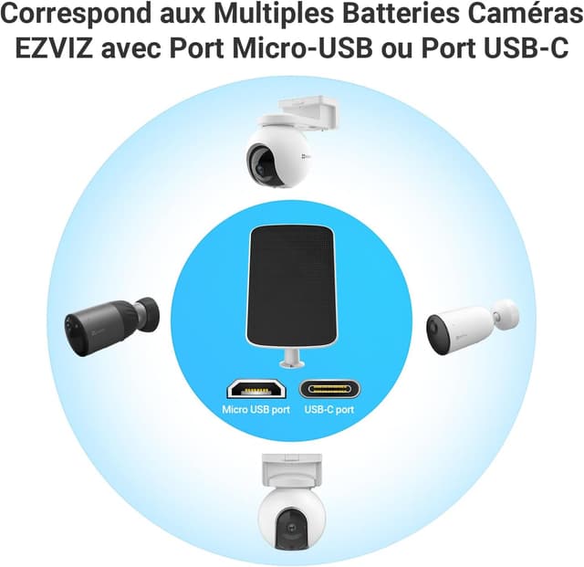 Detalle 2 de EZVIZ Panneau Solaire F 4,2 W pour caméra