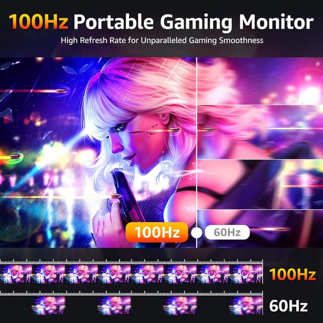 Detalle de cocopar 18.5-inch Portable Monitor 1080p IPS 100Hz