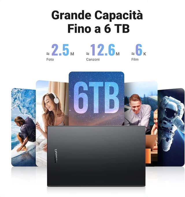 Detalle 2 de UGREEN Enclosure HDD 2.5 USB C 3.1 6 Gbps