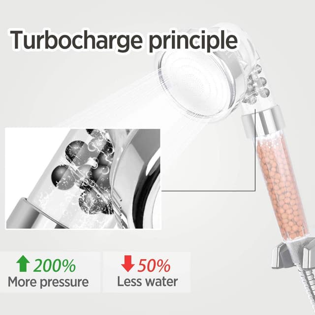 Thumbnail 5 de Magichome Filter Shower Head and Hose 1.5M, 20-Layer Filtration Universal Shower Head with 3 Modes, Water Saving High Pressure Hard Water Filter Showerhead for Residual Chlorine Remove
Magichome Filter Shower Head and Hose 1.5M, 20-L…