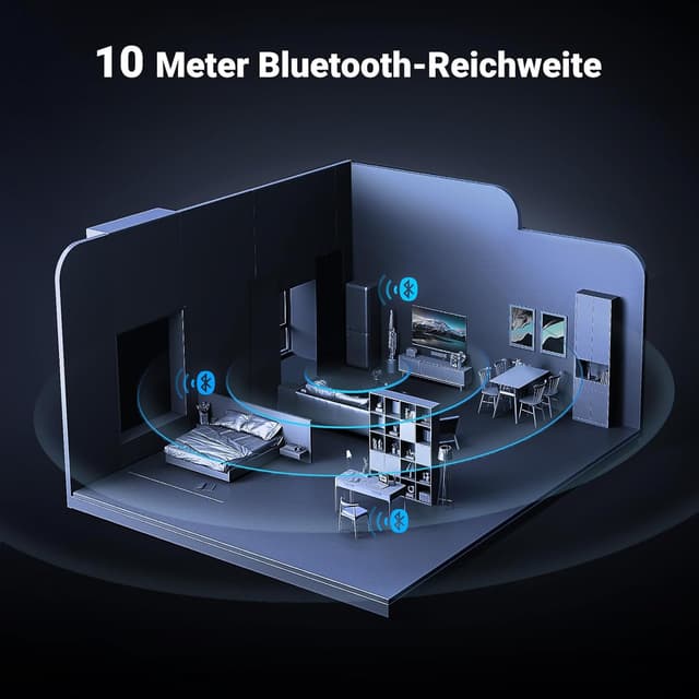 Thumbnail 4 de UGREEN AUX Bluetooth 5.3 Adapter