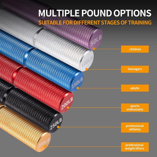 Thumbnail 5 de Grip Strength Trainer Set 50-300LB 💪