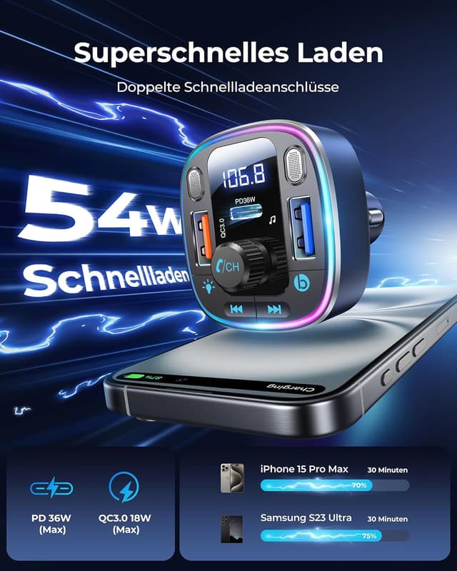 Detalle de LENCENT FM Transmitter 54 W