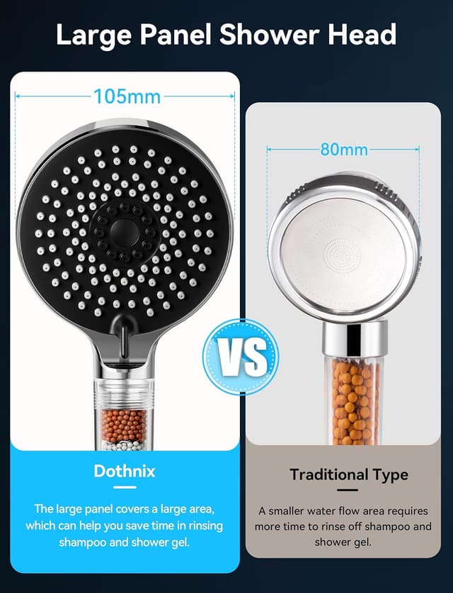 Thumbnail 5 de dothnix Filter Shower Head 5-mode