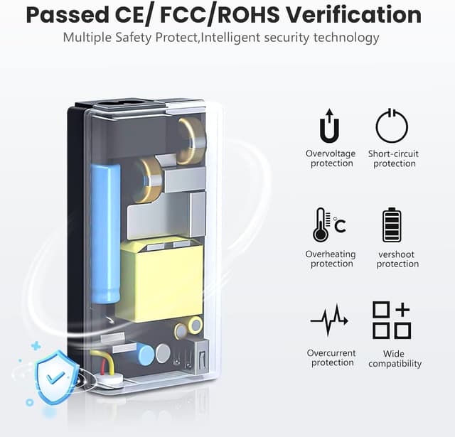 Detalle 2 de 45W USB C Laptop Charger, Zosam