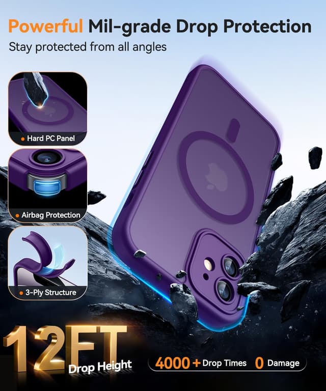 Detalle 2 de CANSHN Magnetic Case for iPhone 12 (6.1-inch) in Deep Purple with full camera protection (MagSafe compatible)