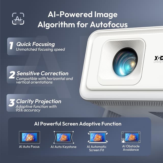 Detalle de Xgody Mini Projector with Android 14, AI Auto Focus and 2×5W Stereo Sound (260 ANSI lumens, 720p)