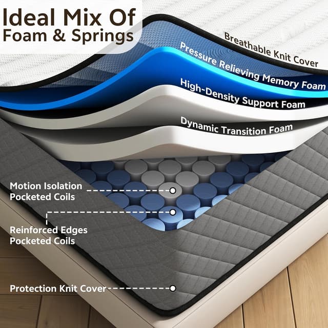 Detalle 2 de Matoresu Materasso 80x190 a molle 25 cm