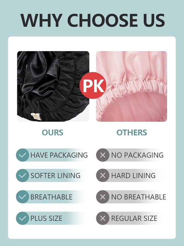 Detalle de Years Calm wiederverwendbare wasserdichte Duschhaube für Frauen (schwarz) – 2-lagig & reisefreundlich