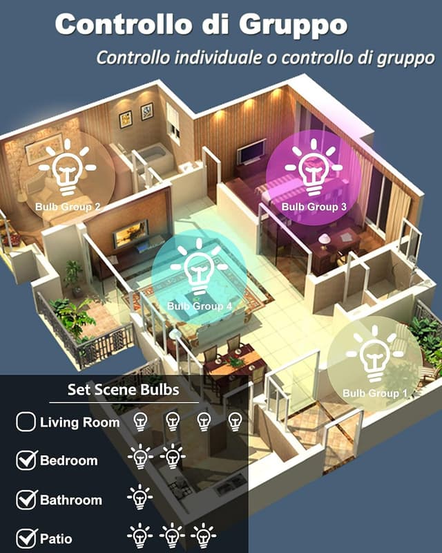 Thumbnail 4 de ANTELA Bombilla Inteligente 9W E27