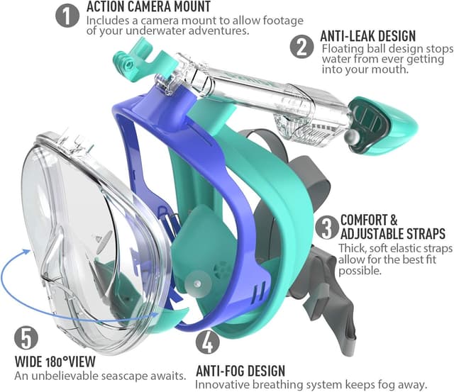 Thumbnail 1 de G2RISE SN01 full‑face snorkel mask with camera mount 🤿
