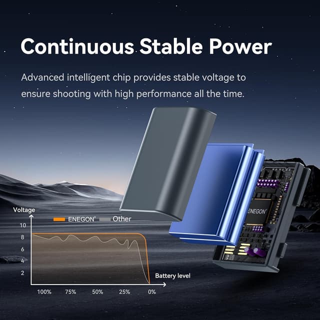 Thumbnail 3 de ENEGON NB-2L NB-2LH Akku 1100mAh 2er-Pack