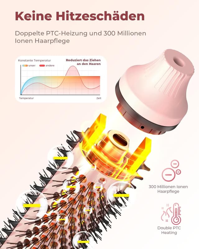 Thumbnail 6 de Bopcal Thermal Brush 3 in 1 Thermobürste 12 cm