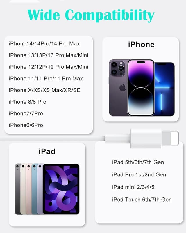 Detalle de Apple MFi Certified 2 Pack Wired Earphones with Lightning for iPhone and iPad