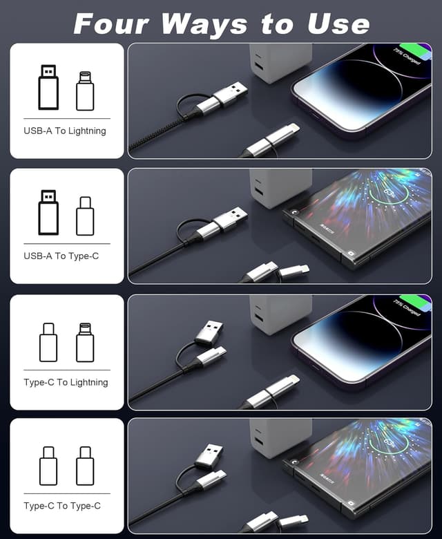 Detalle 2 de 2m 4-in-1 Multi-USB-Ladekabel (USB‑C/Lightning) für iPhone & Android – Schnellladen bis 3A