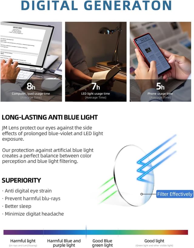 Thumbnail 2 de JM 5 Pack Rectangular Reading Glasses, Spring Hinge 👓