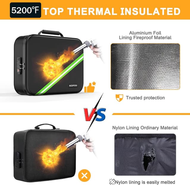 Detalle 2 de Noiposi Fireproof Document Box with Heated Insulation up to 5200°F and Digital Lock