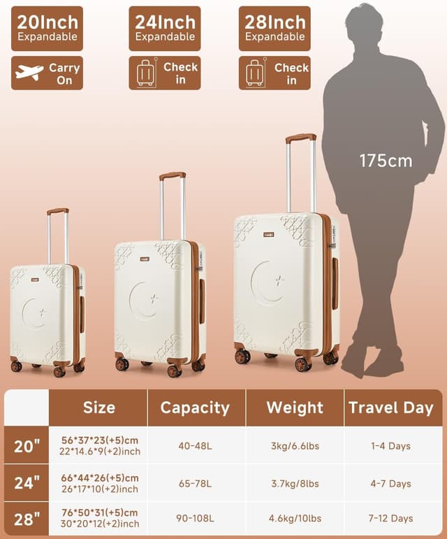 Thumbnail 5 de Sea choice Expandable Luggage 3pc