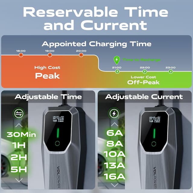 Detalle de VDLPOWER EV Typ 2 Ladekabel (3,6 kW, 16 A, 5 m) mit Schuko, IP65 – für Elektroautos mit Typ-2-Anschluss