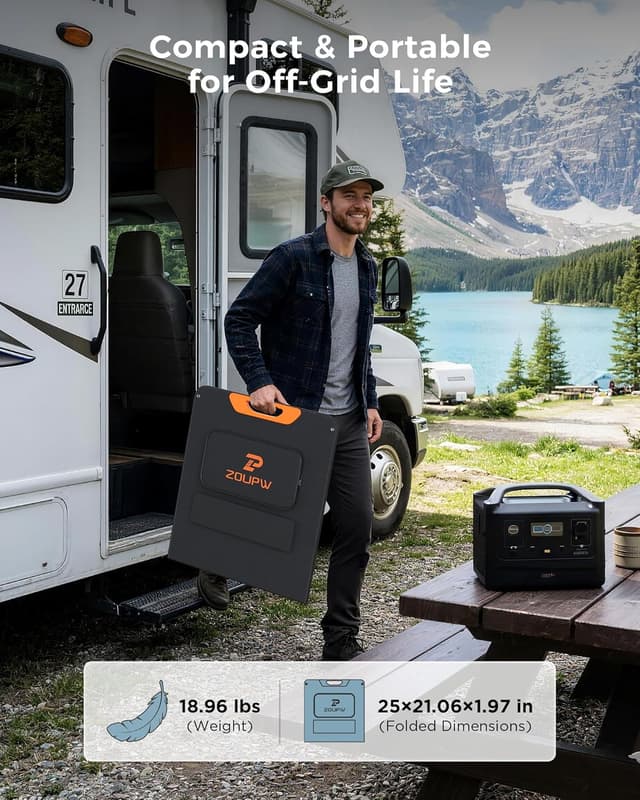 Detalle 2 de ZOUPW 200W Portable Solar Panel