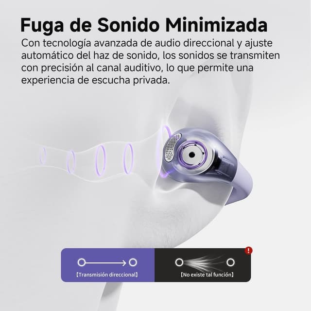 Detalle de QCY Crossky C30 cuffie open-ear wireless Bluetooth 5.4 con chiamate ENC e doppia connessione