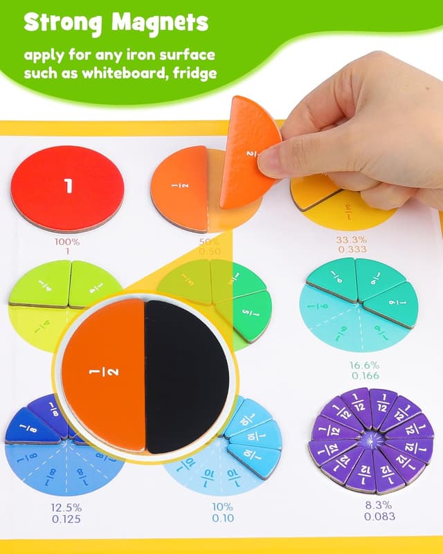 Detalle 2 de D-FantiX Magnetic Fraction Book 102 pieces