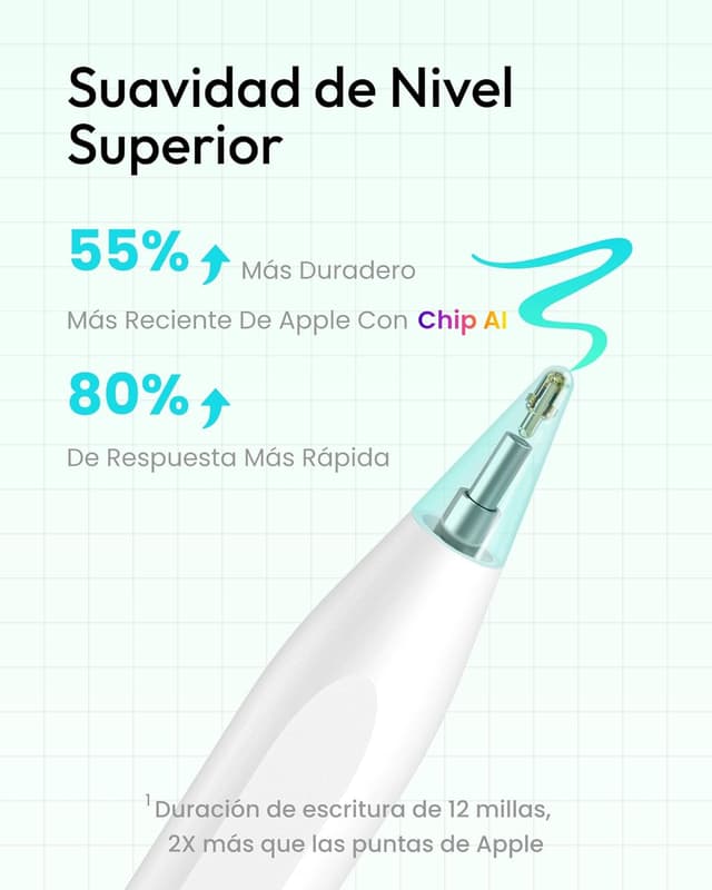 Detalle 2 de metapen Air8 Lápiz para iPad 20h