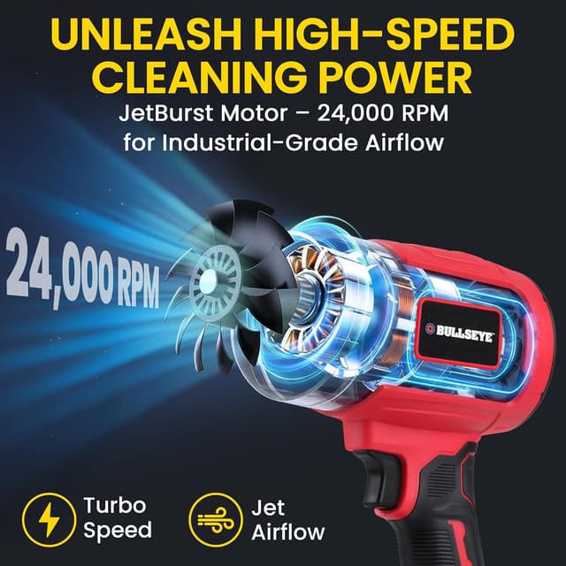 Detalle de Bullseye Blower Cordless Leaf Blower (Handheld Turbo Jet) with 2 Batteries, 20V 350W