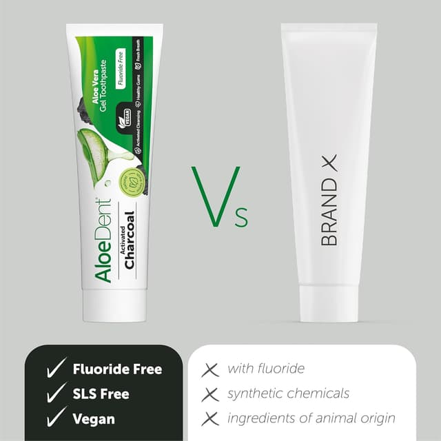 Detalle 2 de Aloe Dent AloeDent Charcoal Toothpaste, dentifrice