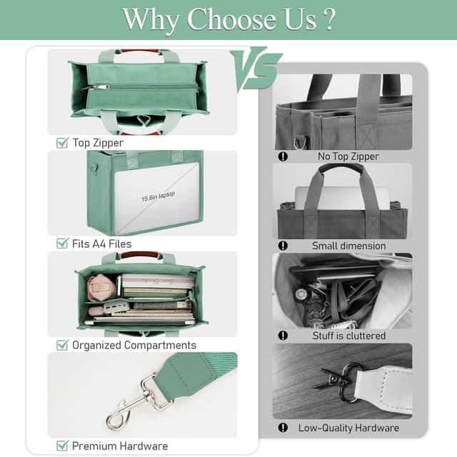 Detalle de KKXIU Large Canvas Tote Bag with Zipper, Compartments & Pockets