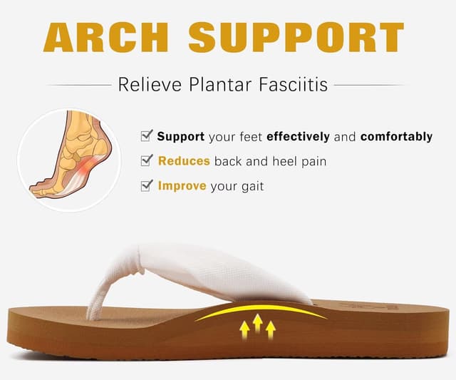 Detalle 2 de KuaiLu women’s flip flops with arch support, cushioned yoga mat footbed and non-slip rubber sole