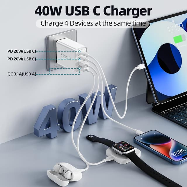 Detalle 2 de Caricatore USB-C 40W con 4 porte (2 USB-C PD + 2 USB-A QC3.0) per iPhone, iPad e Galaxy
