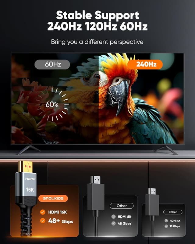 Detalle de Snowkids HDMI cable 2m 16K 10K 8K