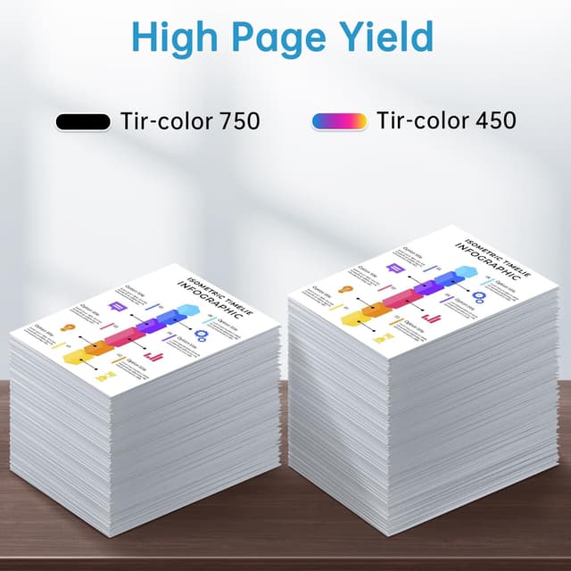 Detalle de SUNPRINTZ 303 XL cartucce nero e colore (303XL) per HP 303XL, serie Envy e Tango X Smart