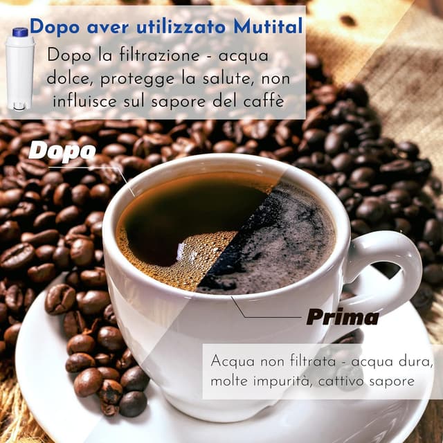Thumbnail 6 de Mutital filtro da caffè di ricambio per DeLonghi DLSC002, SER3017 e 5513292811 (compatibile con serie ECAM/ESAM/ETAM) – 12 pezzi