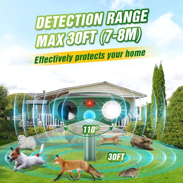 Detalle de Cat Repellent for Gardens UK – Solar Ultrasonic Cat Deterrent & Fox Repellent with Motion Sensor, LED Flash (IP44)