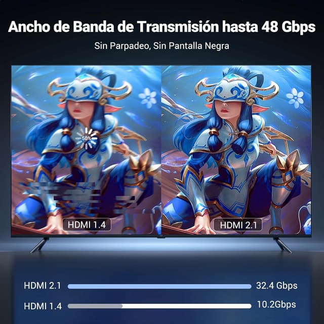 Thumbnail 5 de UGREEN Cable USB C a HDMI 8K 2m