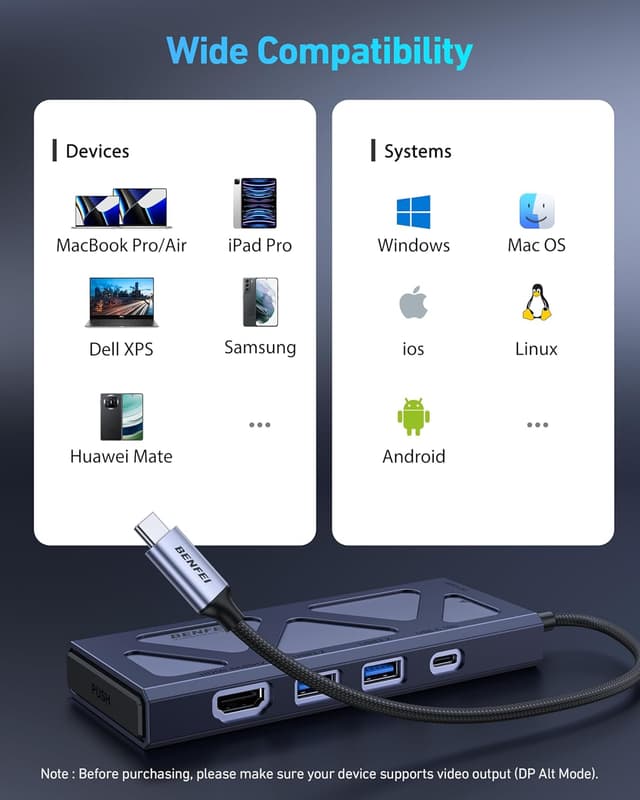 Detalle 2 de BENFEI Hub USB C 6 in 1 100 W