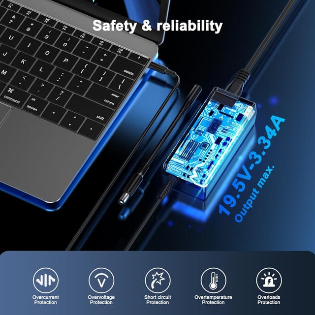 Detalle de 65W Dell laptop charger DC 19.5V