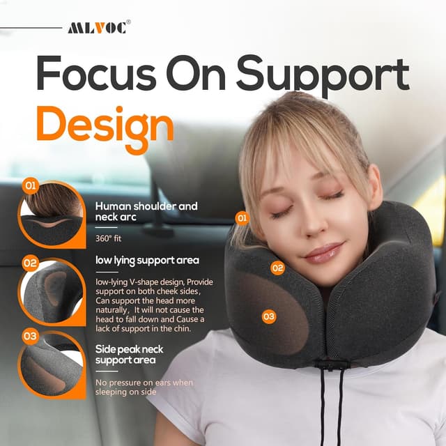 Detalle de MLVOC Memory Foam Neck Pillow for Travel