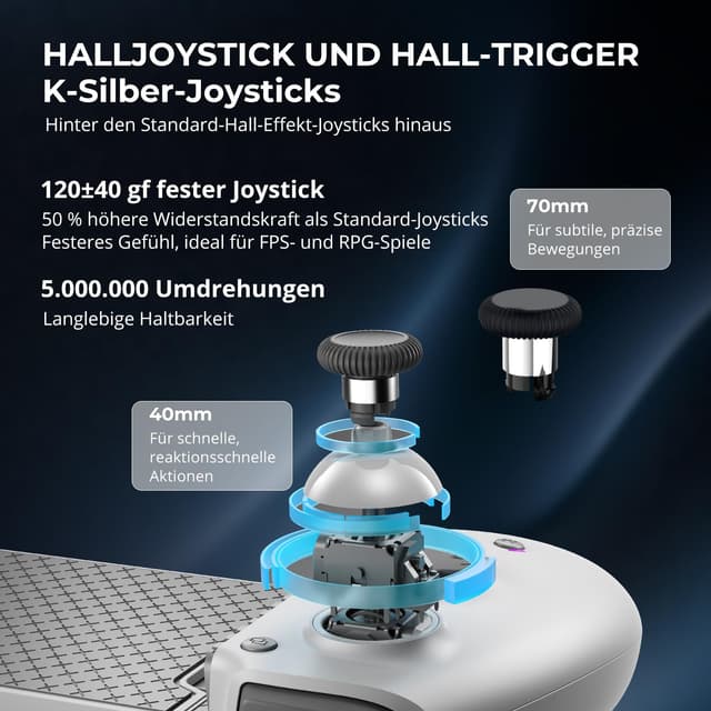 Detalle 2 de abxylute S9 Gaming-Controller mit Hall, Full-Size